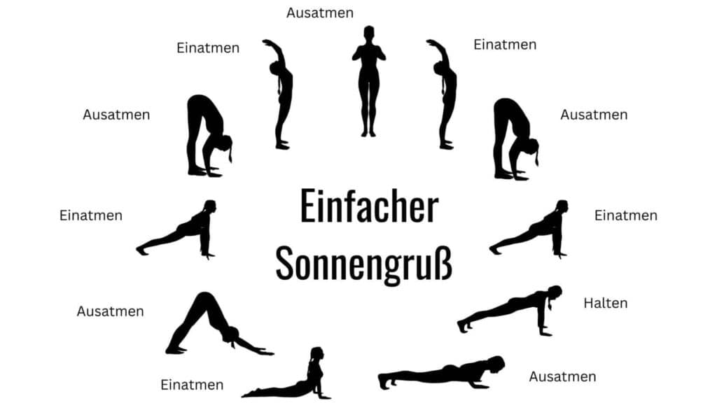 Sonnengru Im Yoga Bedeutung Wirkung Und Hilfreiche Anleitung sonnengru-im-yoga-bedeutung-wirkung-und-hilfreiche-anleitung