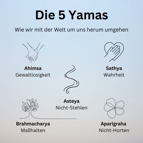Die 5 Yamas