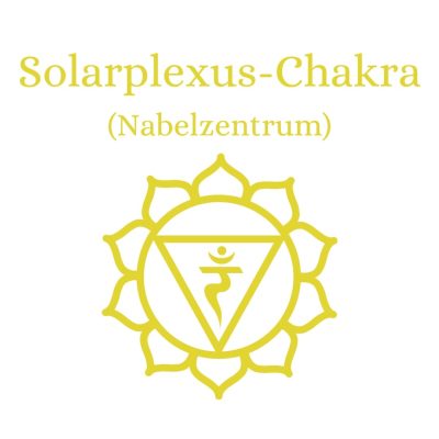 Solarplexus Chakra